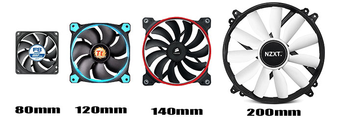 Check the Size of your fans